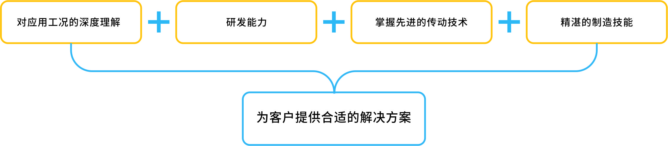 首页- J9集团国际站官网入口
